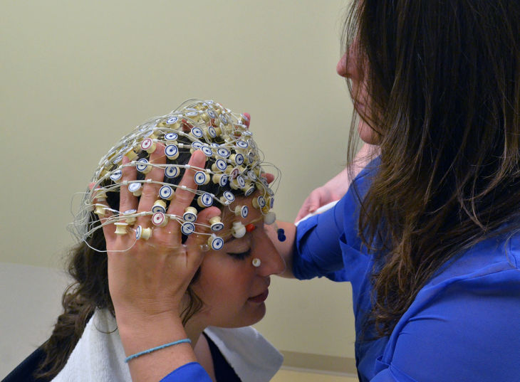 BRAIN RESEARCH